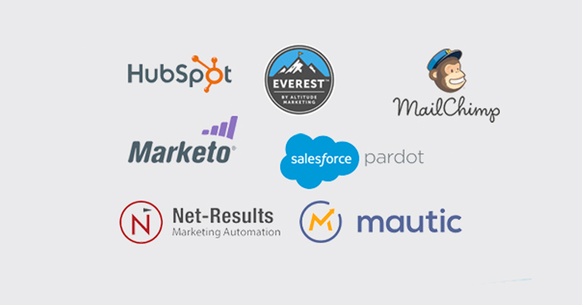 Picking the Right Marketing Automation Platform | Altitude Marketing