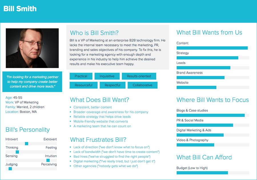 Buyer personas are a key part of learning how to launch a B2B product.
