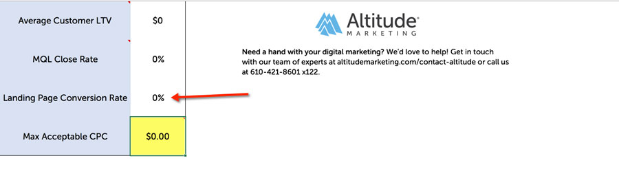 The last step in our CPC calculator is your landing page conversion rate