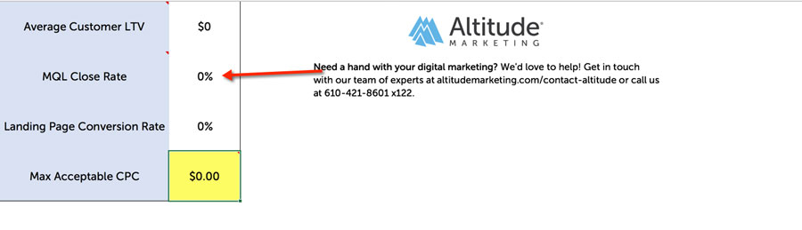 Enter your typical close rate here