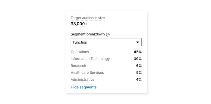 A LinkedIn audience with BD users removed