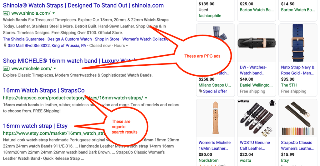 PPC ads vs. organic results on Google SERP