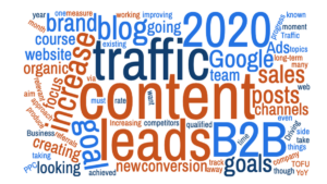 Featured Image: 2020 B2B Marketing Goals
