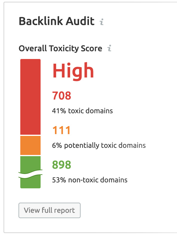 Toxicity score