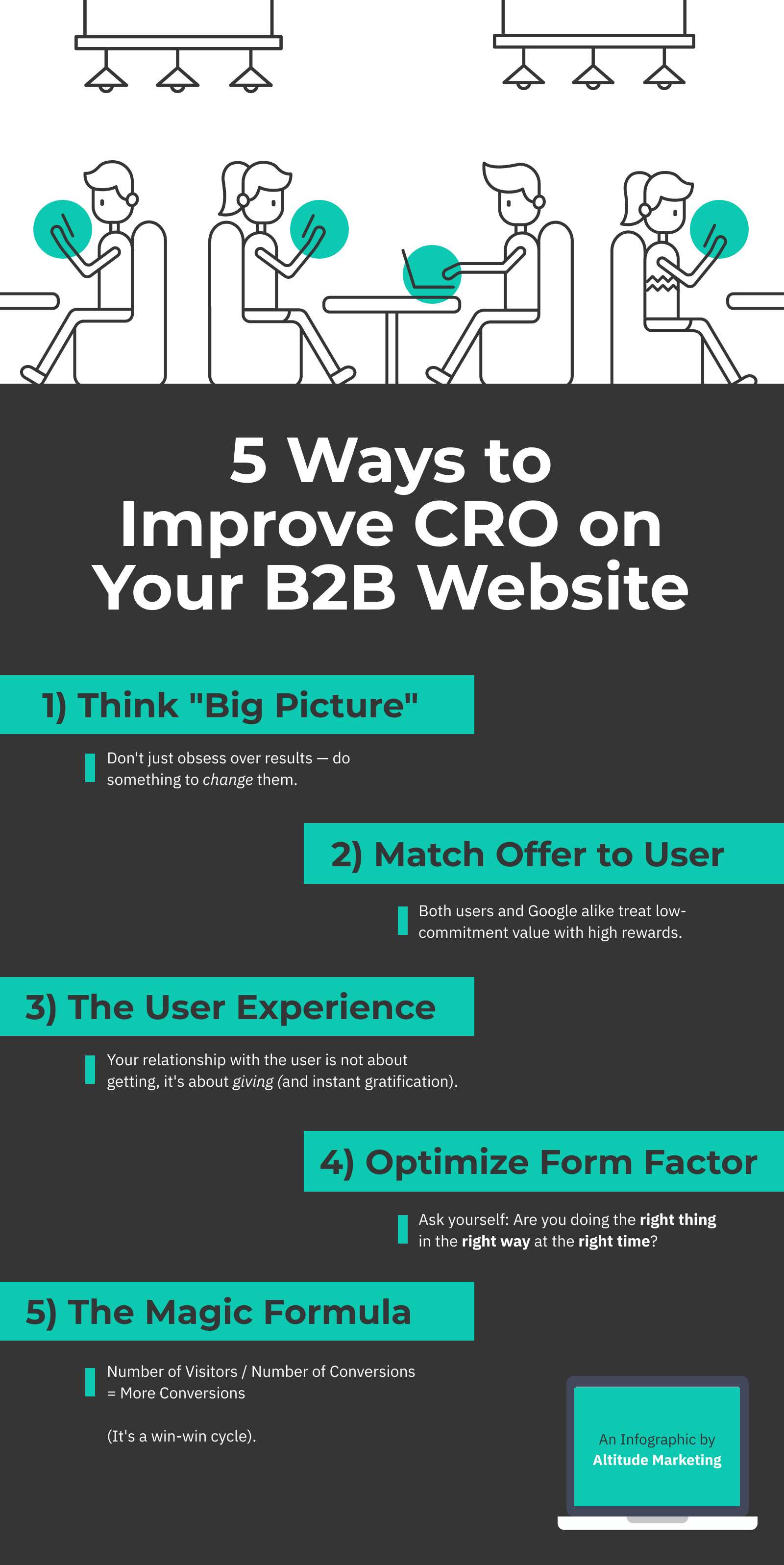 5 Ways to Improve Your B2B Website Conversion Rate