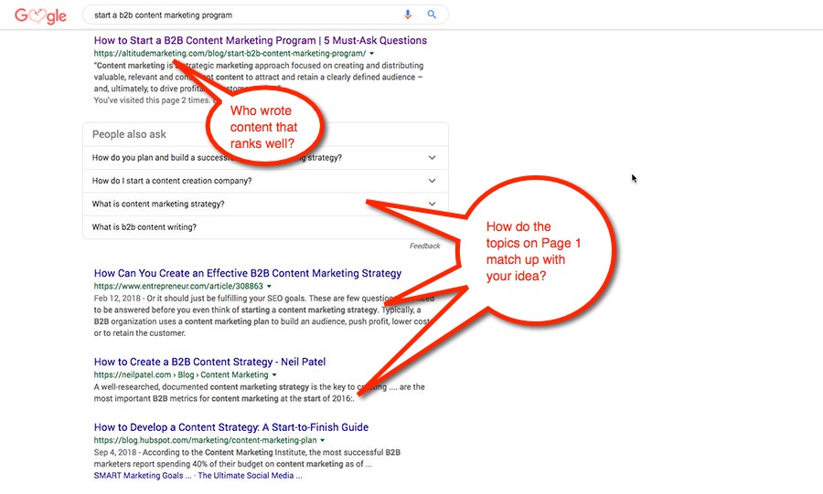 How to write a B2B blog post - Checking SERPs
