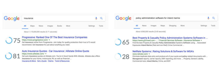 domain authority compared google search engine results page
