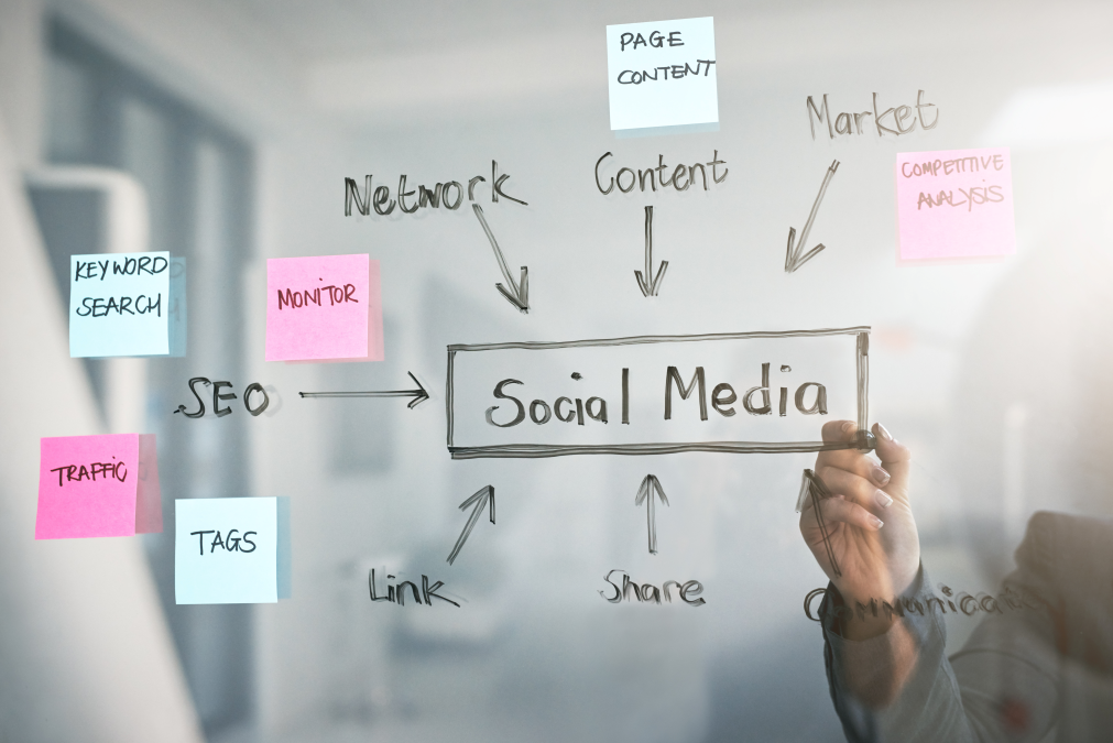 How to Leverage Social Media for B2B Lead Generatio