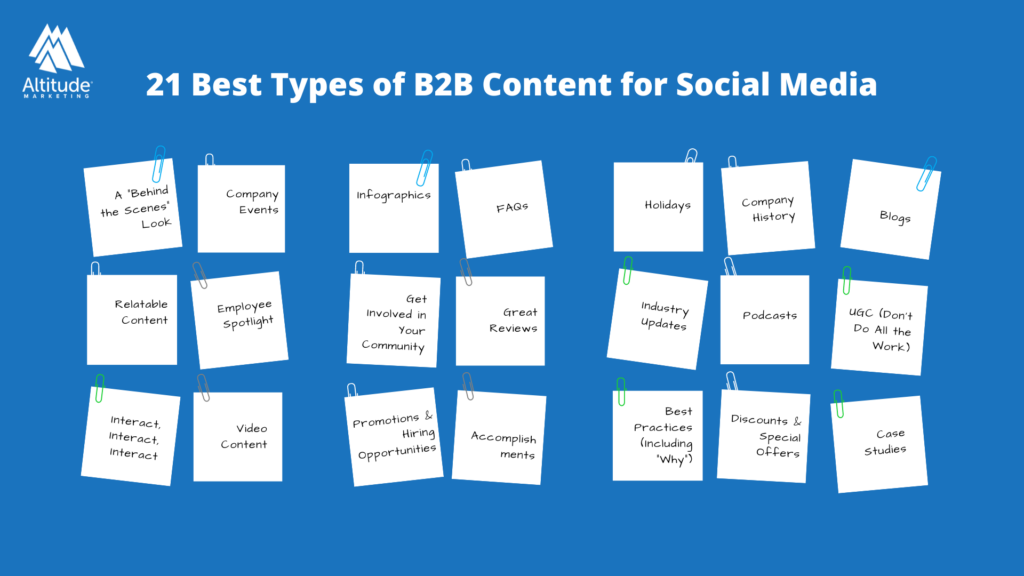 21 Best Types of B2B Content for Social Media