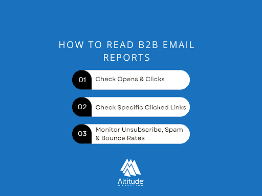 How to Read B2B Email Reports