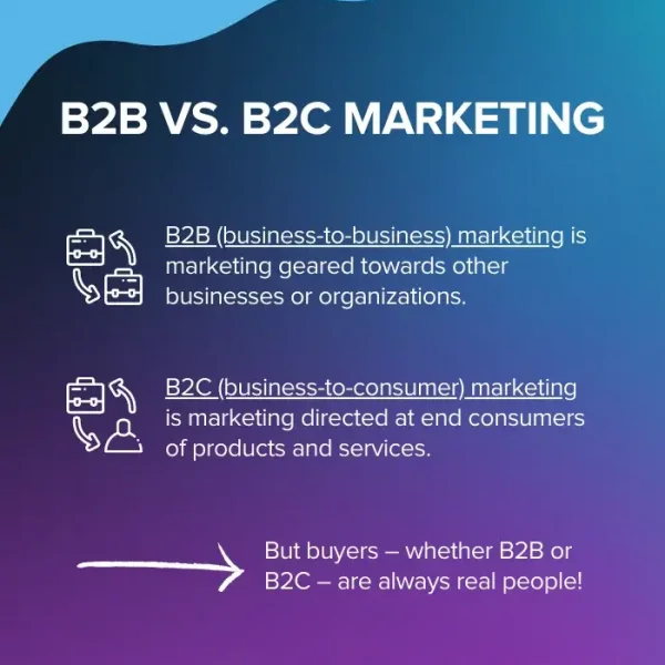 What is b2b marketing What is b2b marketing